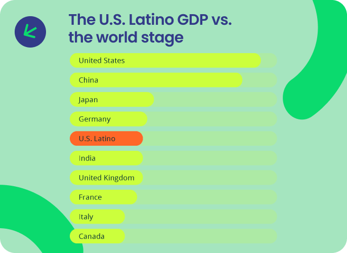 Group 1000006689 Group 1000006689